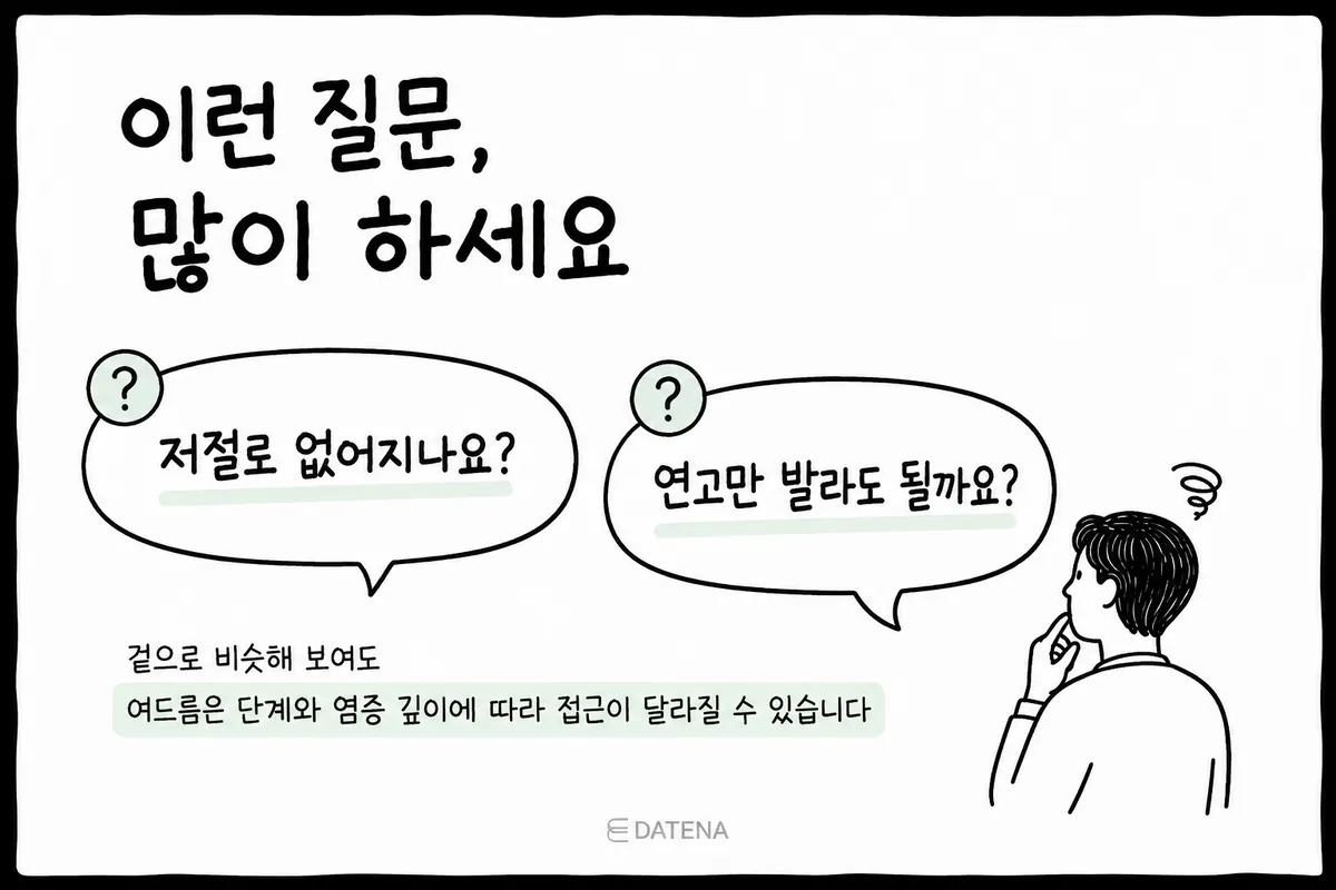 痘痘困扰FAQ：会自己消失吗？只涂药膏可以吗？根据痘痘阶段和炎症深度进行个性化处理的必要性