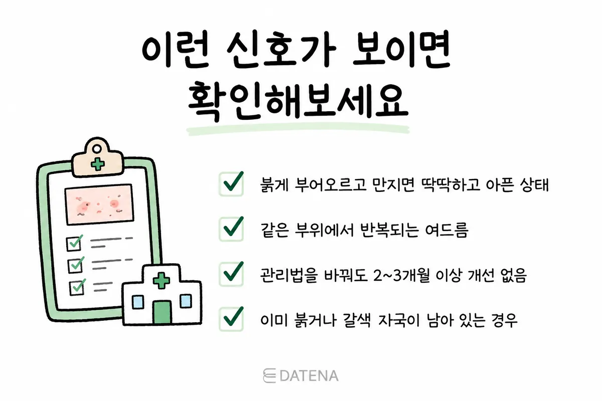 整理痘痘红肿疼痛、反复发作、痘印久留等应考虑就诊信号的检查清单