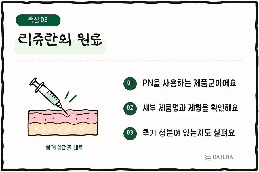 Rejuran 的成分：使用 PN 的产品系列；确认具体产品名称和剂型；看看是否有附加成分 — Datena Clinic 说明卡