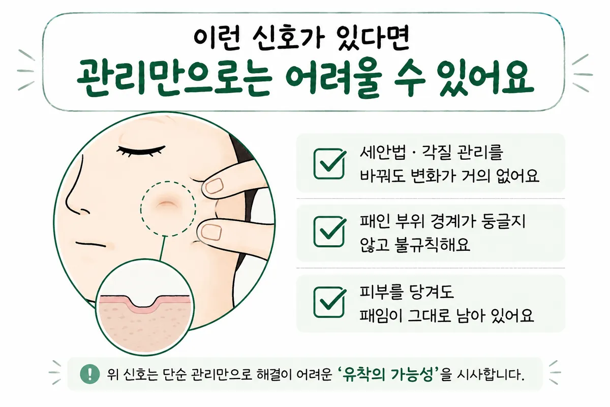 洗脸和角质护理后仍残留的凹陷、不规则边界、拉开皮肤后仍存在的凹凸检查示意图