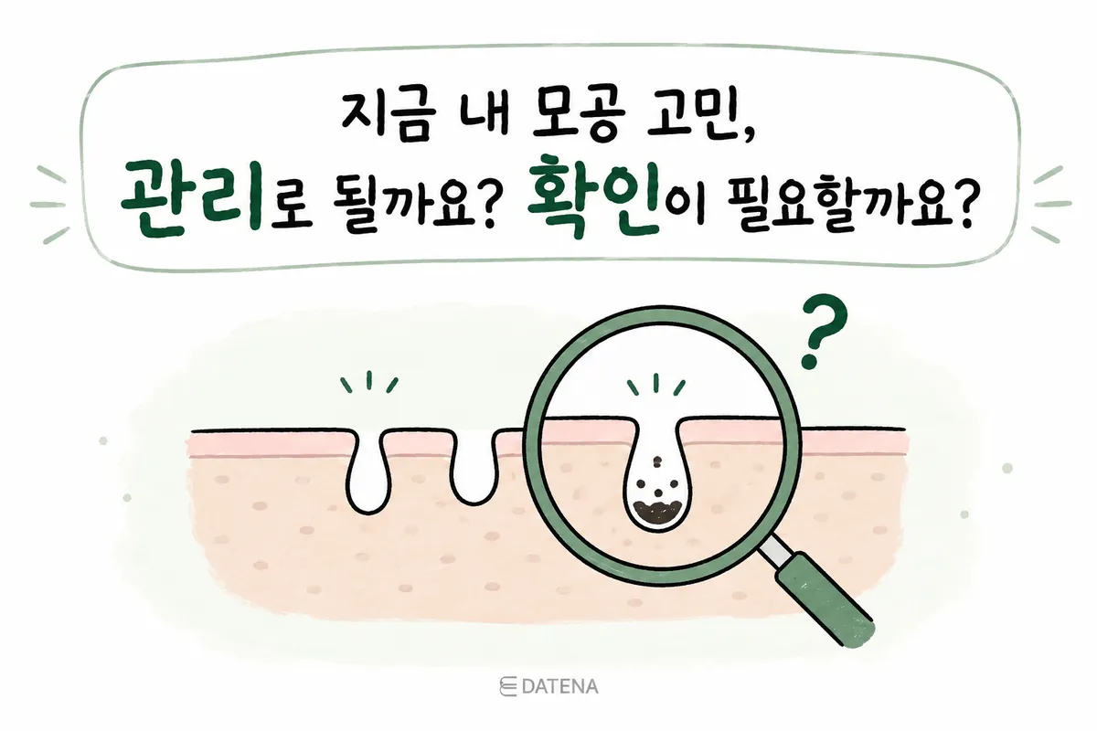 用放大镜观察毛孔与凹陷疤痕皮肤截面的示意图