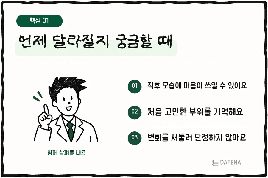 想知道什么时候会有变化：术后即刻的样子可能会让您挂心；记住最初在意的部位；不急于对变化下结论 — Datena 说明卡片