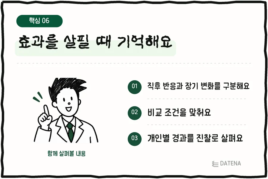 观察效果时请记住：区分即刻反应与长期变化；统一对比条件；通过面诊了解个人恢复情况 — Datena 说明卡片